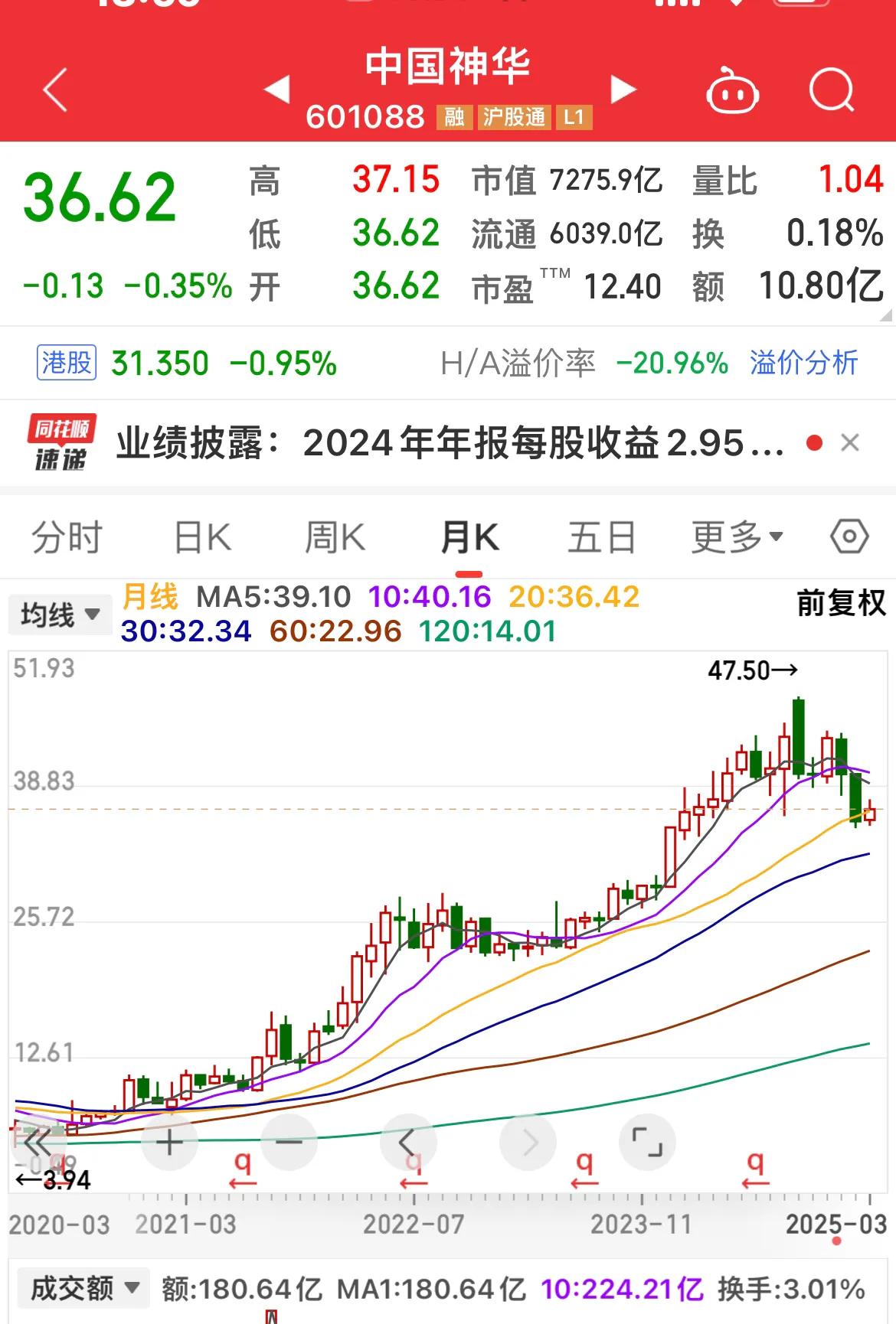 中国神华2024年报解读。………………………………………2024年，中国神华