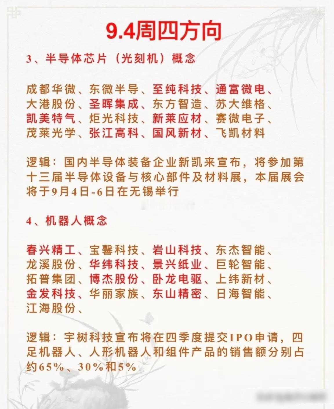 明日作业方向​​​