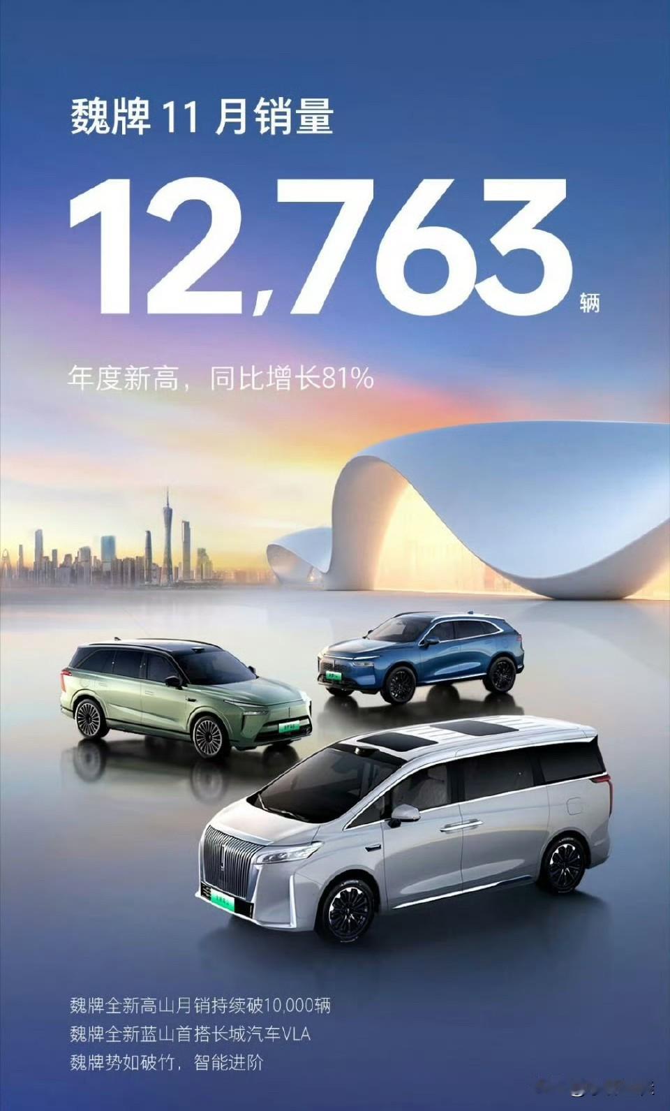 魏牌就三款车，11月销量12763辆，其实这成绩已经很不错了！至少对于腾势来说是