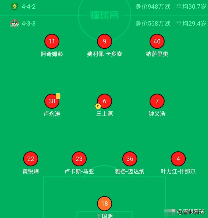 赛前外界都看好河南，这是资本放的烟雾弹