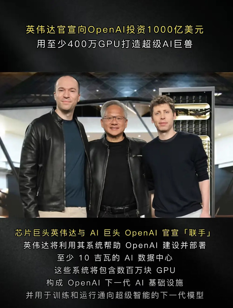 英伟达宣布向OpenAI投资1000亿美元，将部署至少400万块GPU构建算力达