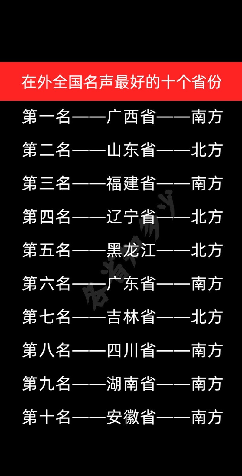 全国名声最好的十个省份！