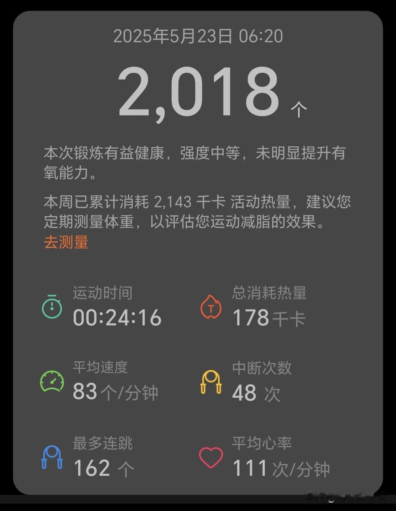2025.5.23，跳绳训练开始。前阵子单位组织体测，出于对同志们的关爱，4