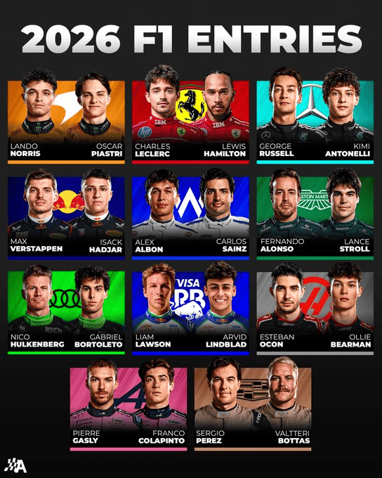 红牛公布两支车队明年阵容, 2026赛季F1车手阵容尘埃落定