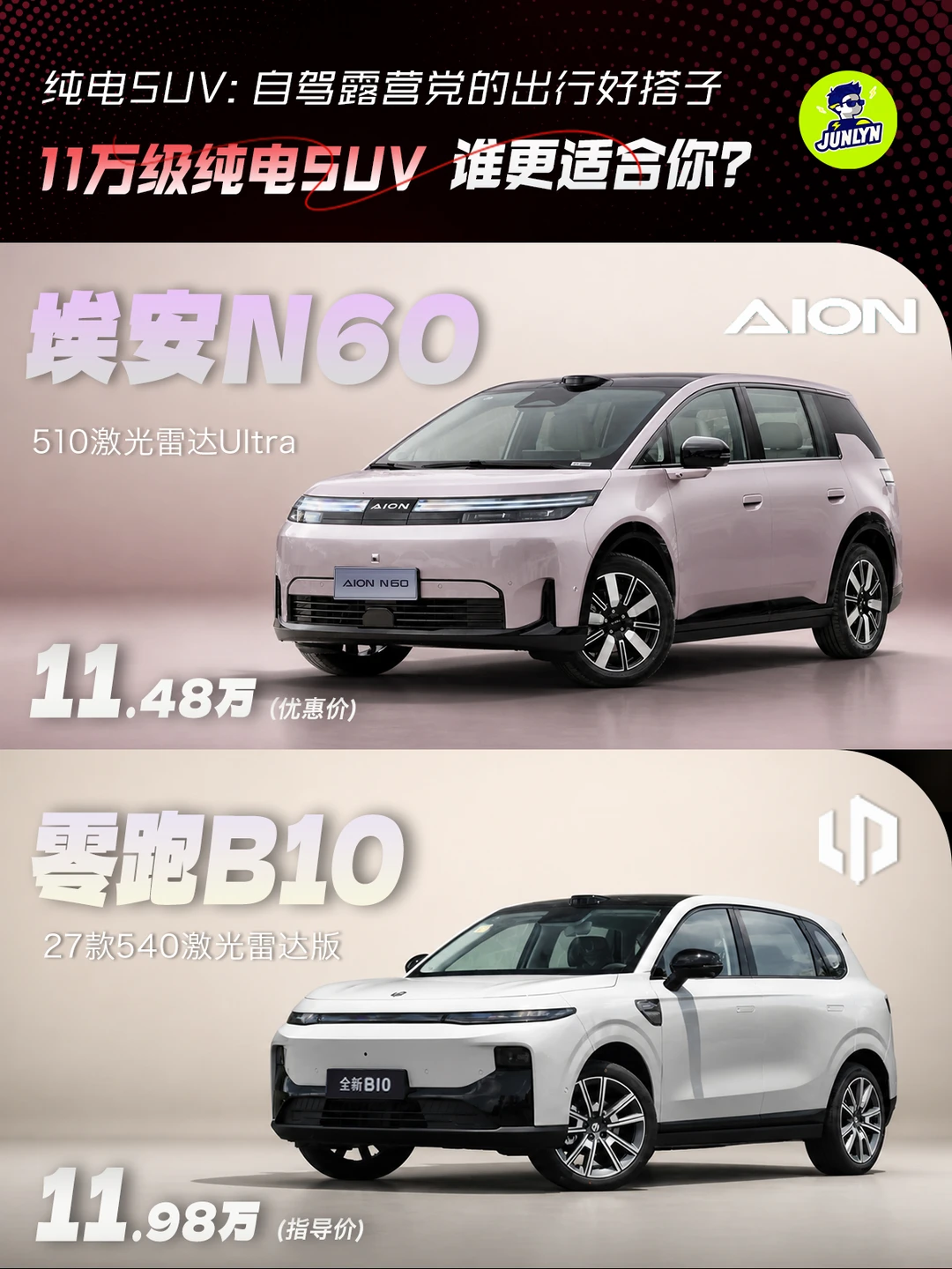 10万级露营党纯电SUV，到底谁更适合你？