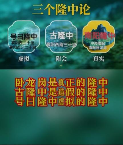 诸葛亮曾经隐居的隆中在哪里?正史记载臣本布衣，躬耕于南阳。从来没有隐居隆中的正史