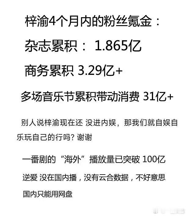 梓渝粉丝这个算法我算是看明白了以后住北京上海的明星可以吹带动了城市几万亿的GDP