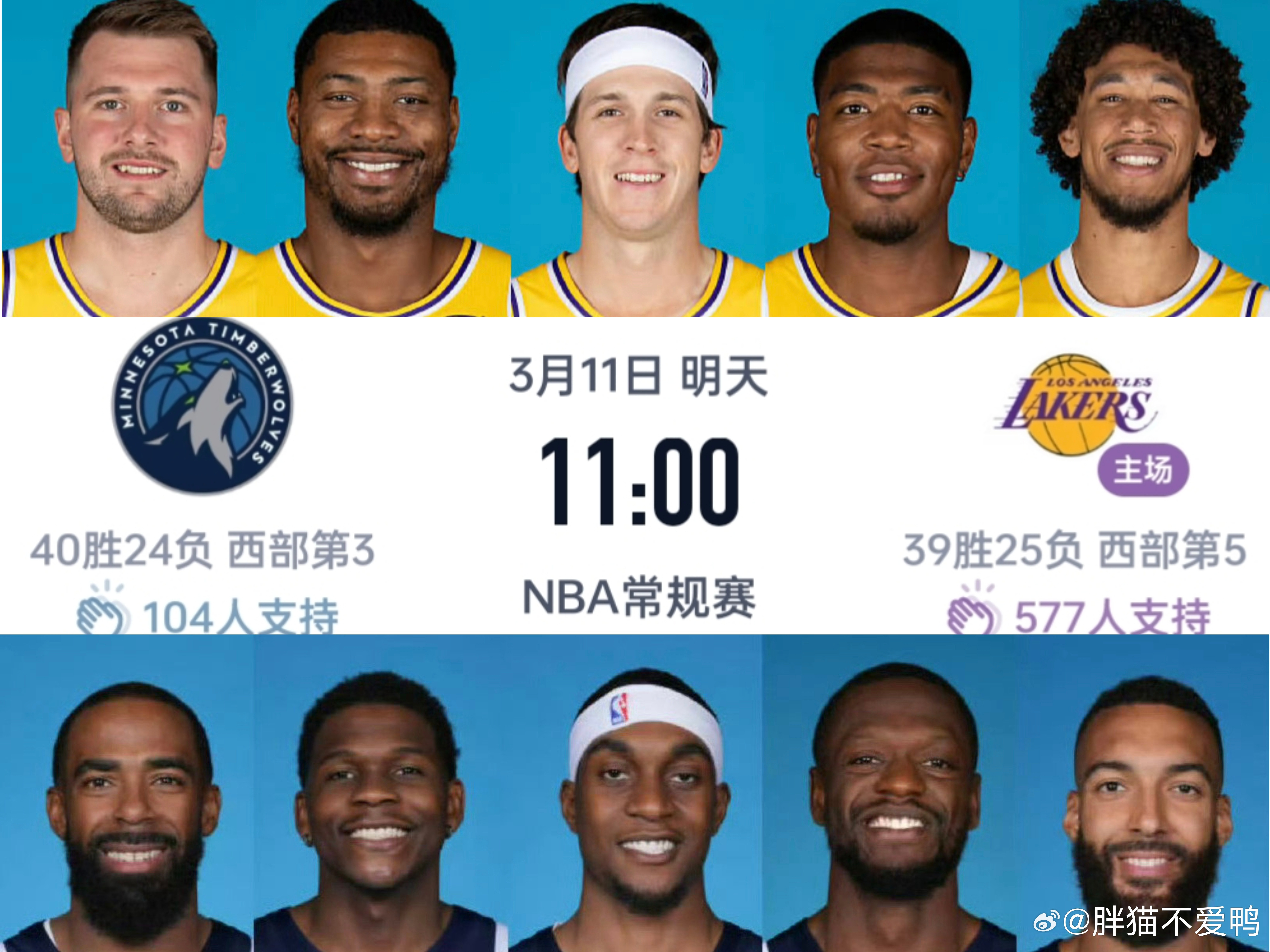 湖人森林狼明日预告！ESPN这次给到湖人胜率只有44%！而森林狼高大上56%！两