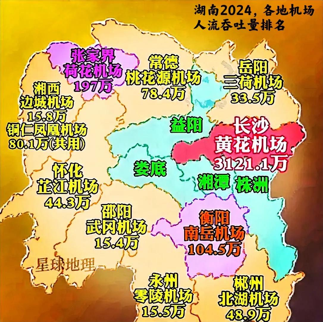 看看湖南2024年，各地机场的人流吞吐量排名如图，排名第一的是，伟大的长沙黄花国