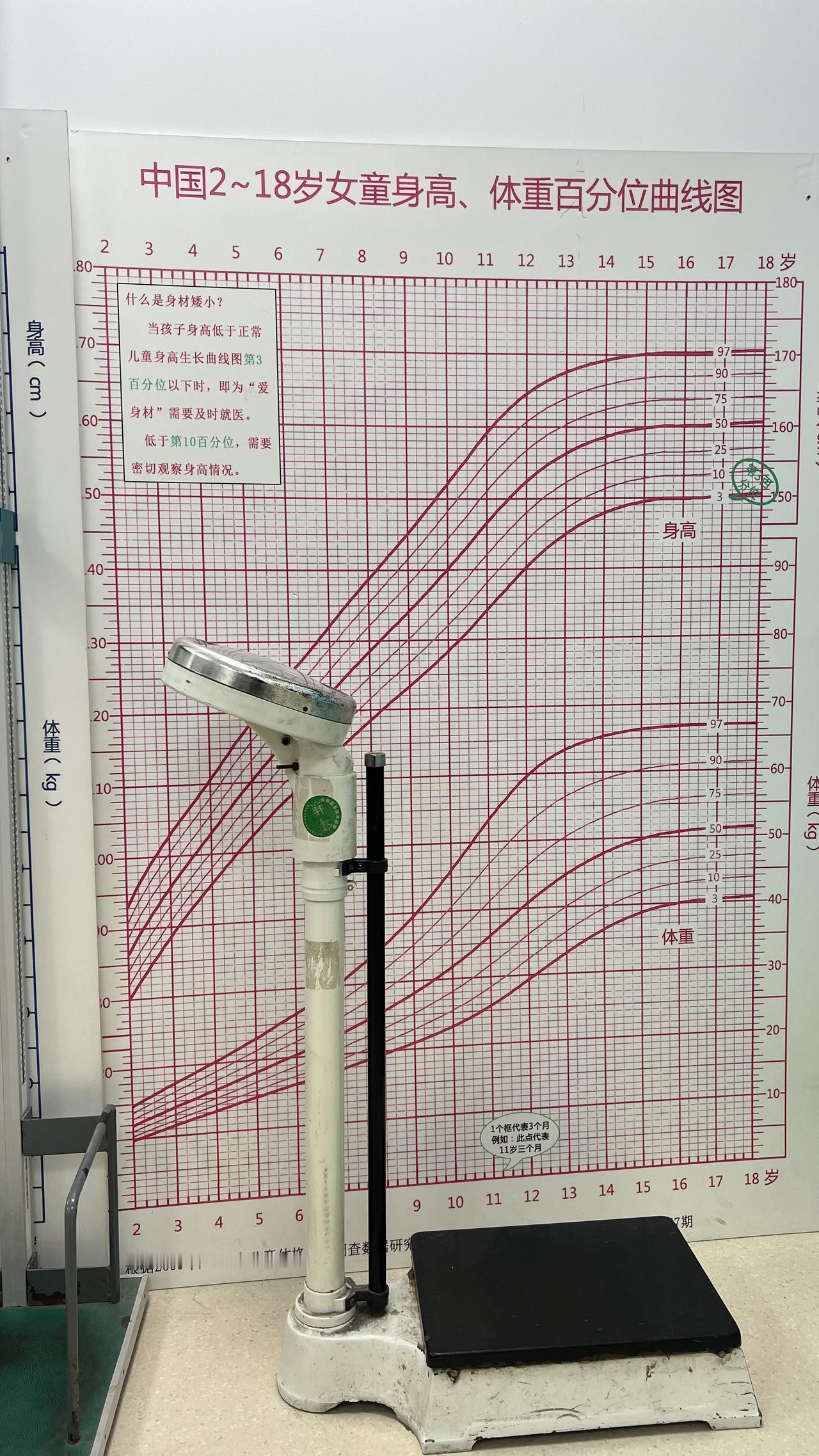 两年只长3厘米，3个妙招，身高再冲刺！上个礼拜，家长带着女儿和我打视频，说孩