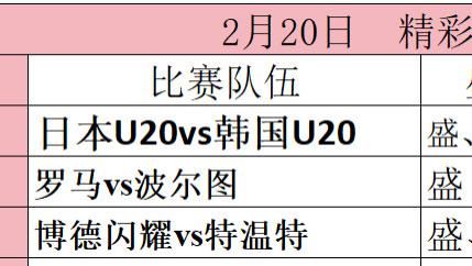 2月20日足球分析今日足球赛事解读日本U20vs韩国U20