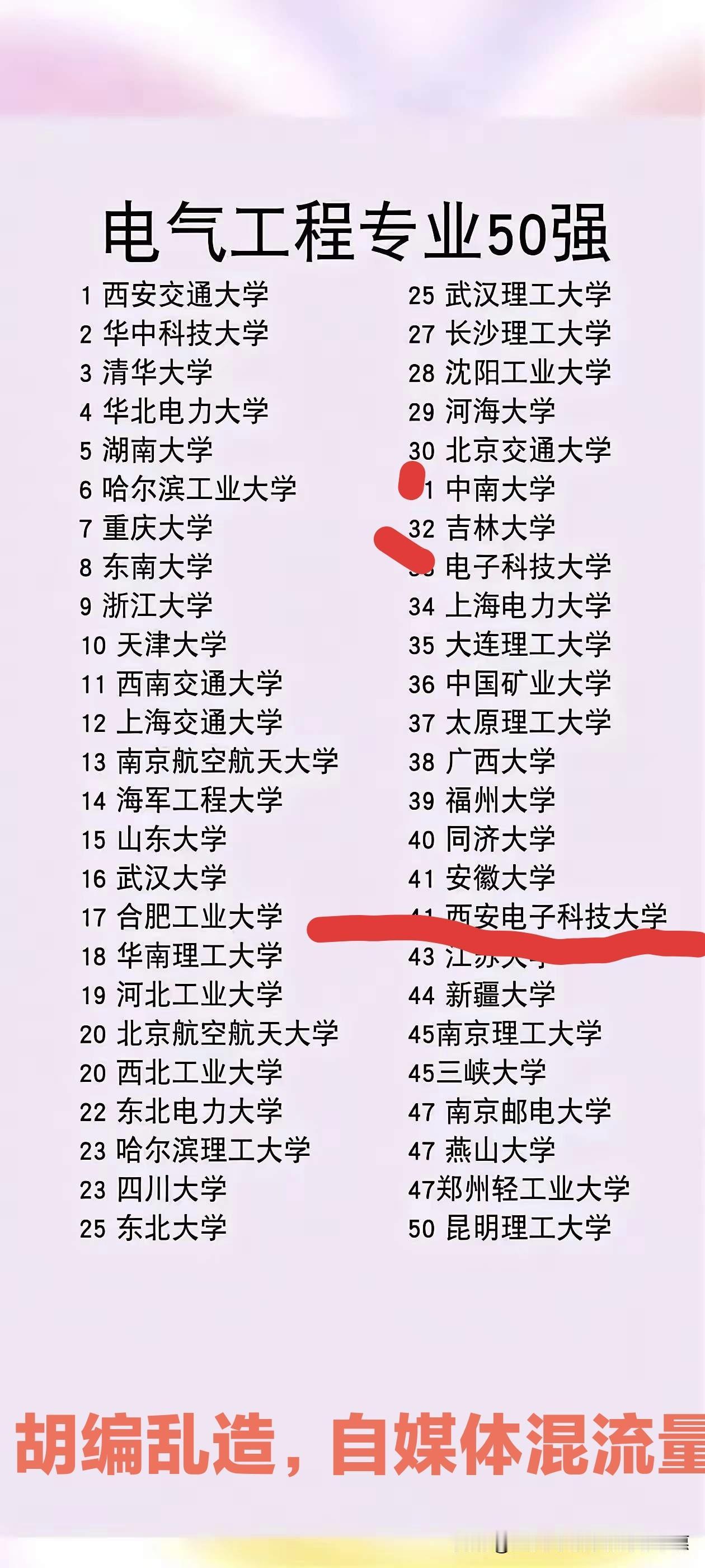 一张胡编乱造、缺乏基本常识的图片成为某些自媒体引流量博眼球的“法宝”。论电气