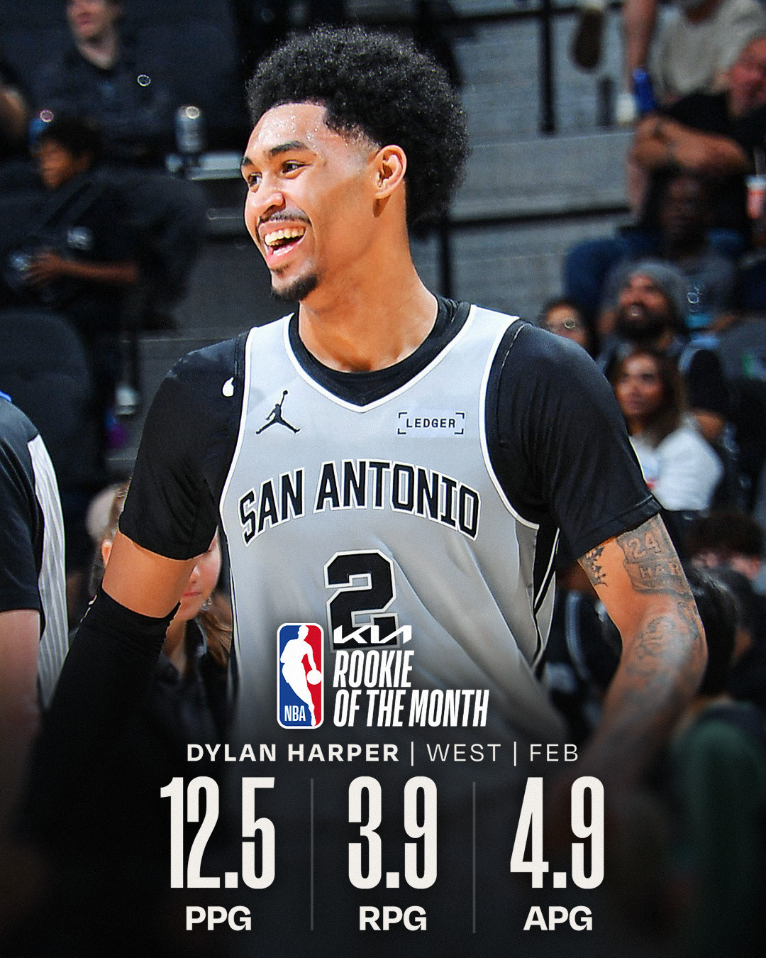 我全都要！！马刺是NBA历史上首支在同一月份包揽球员、新秀和教练月最佳荣誉的西部