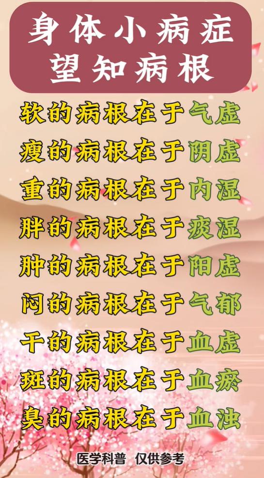 身体表现暗藏体质信号，气虚、痰湿、血瘀一一对照