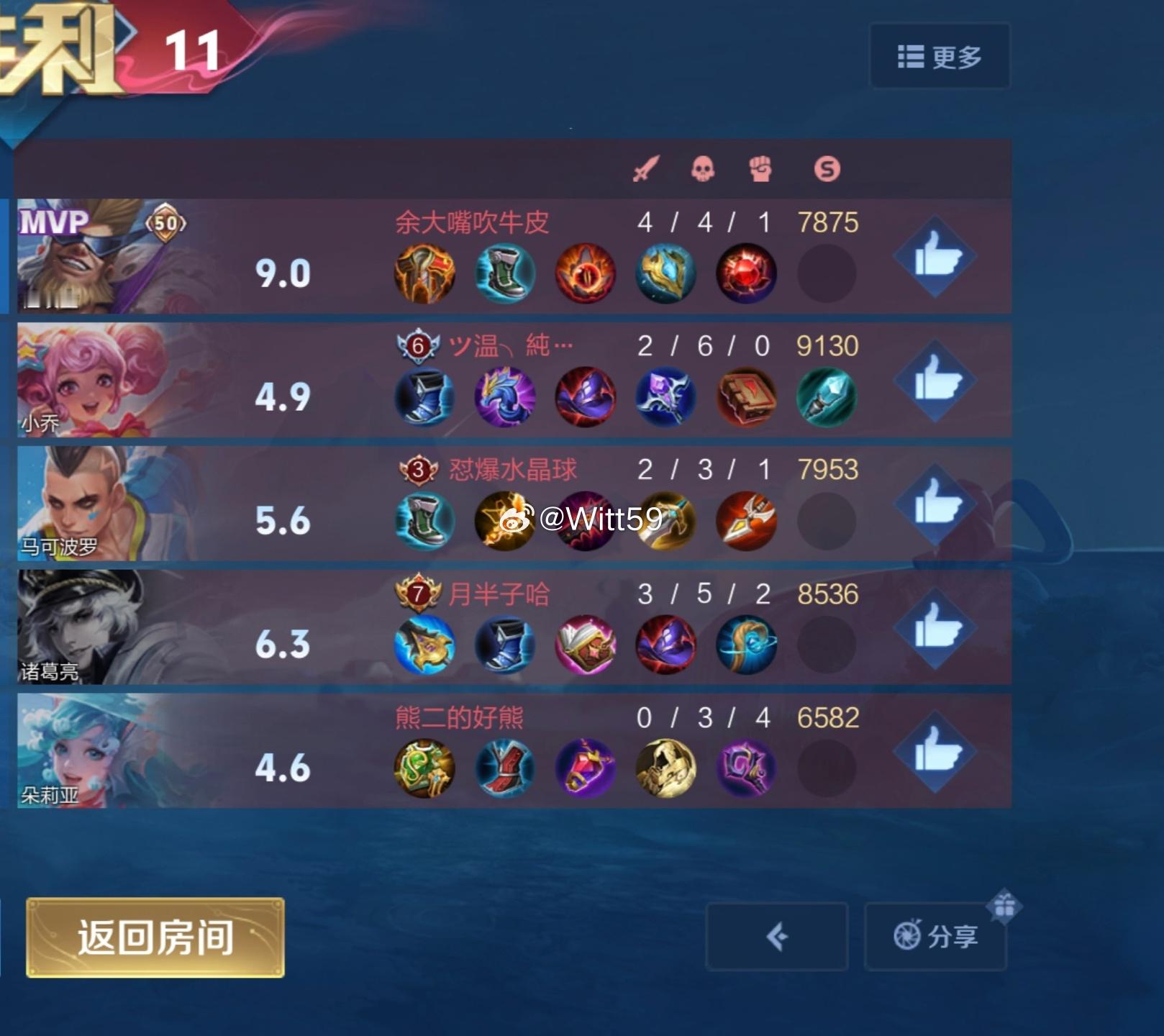 程咬金这名字笑死我​​​