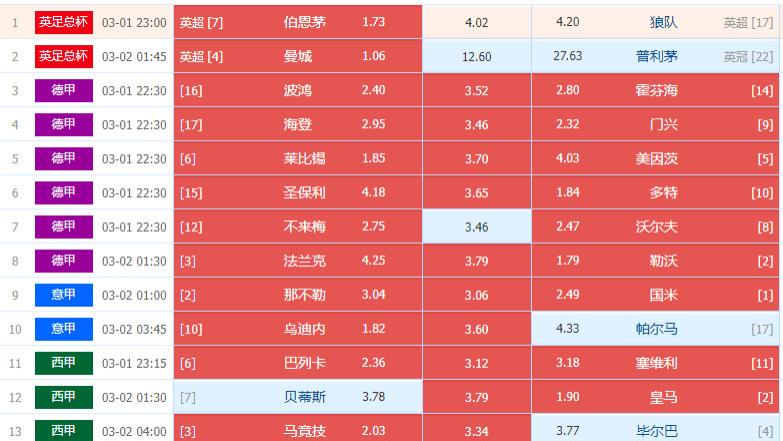 025031期周六五大联赛混合组合足彩14场个人心水选场图文详解处理