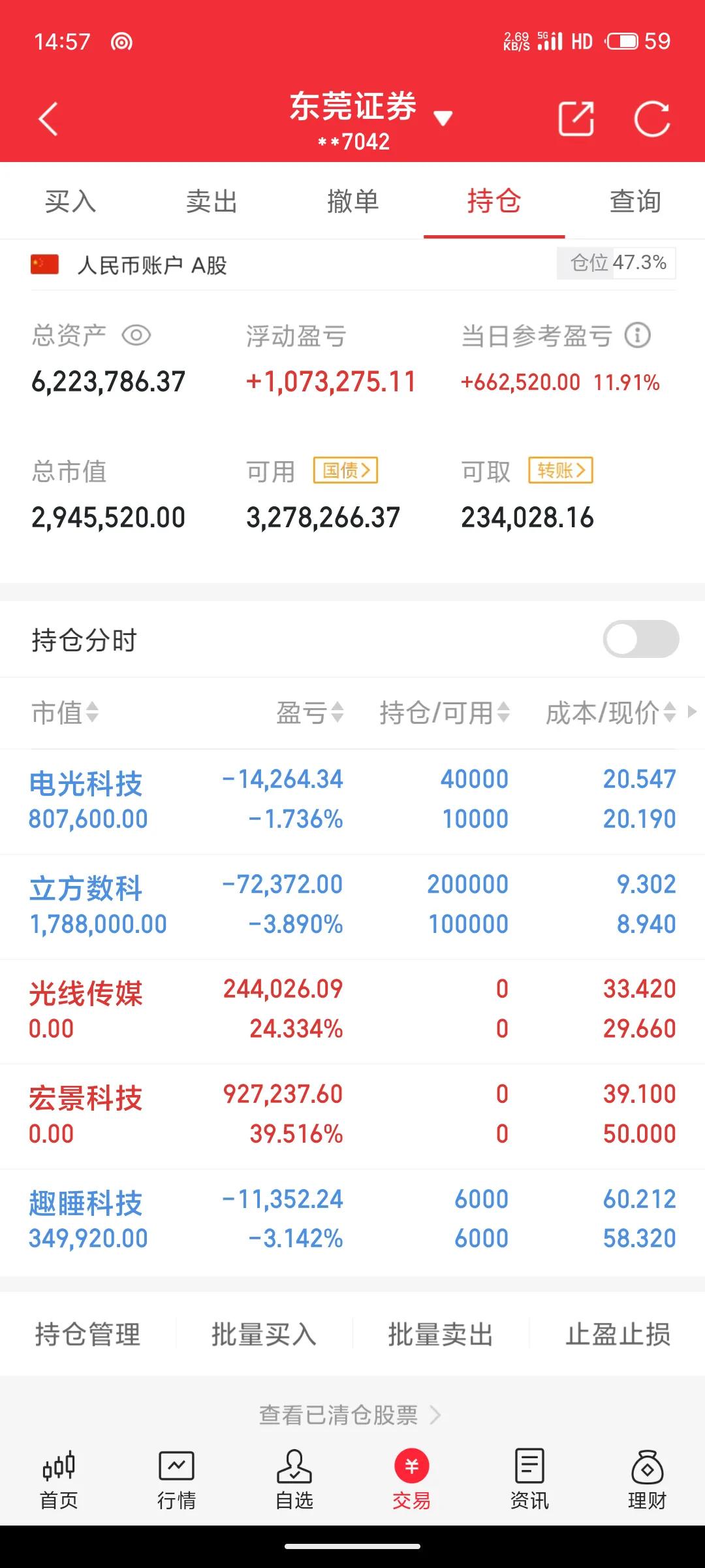 2.17实盘记录