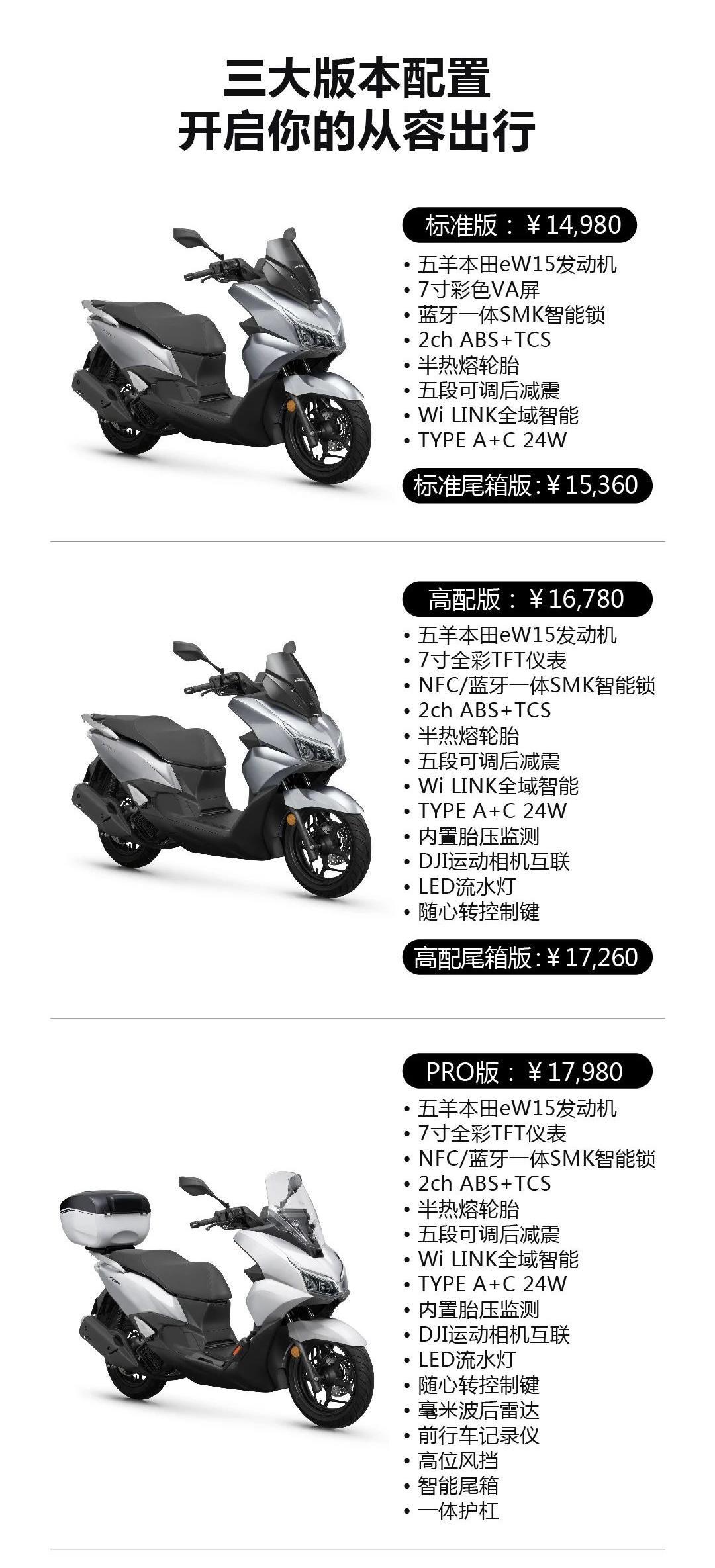 五羊本田正式发布150平踏踏板NWT150，官方指导价14980元起！【来自懂车