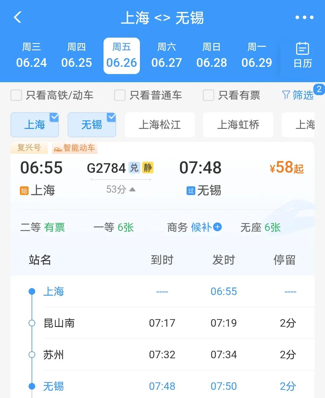 高铁一直在涨价。以G2784为例，上海到无锡的票价今年年初是52，后来涨到了