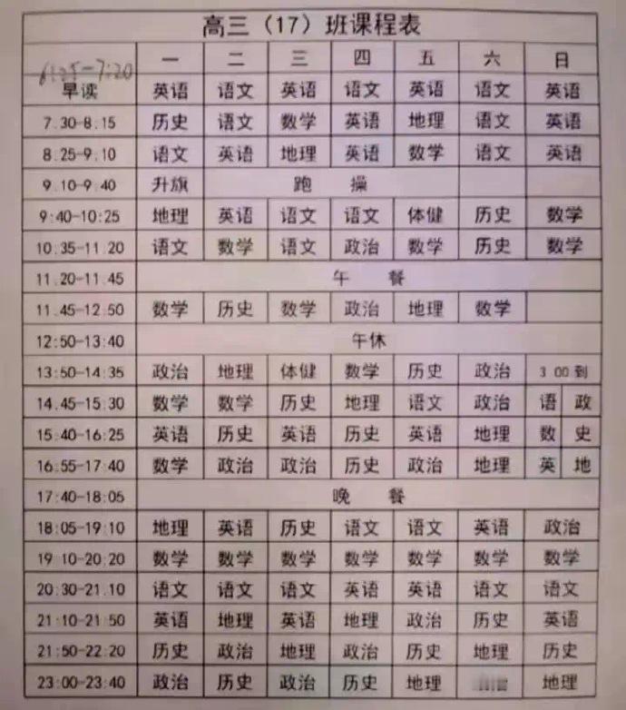 现在的高三已经到这种程度了？？？[惊恐]​​​