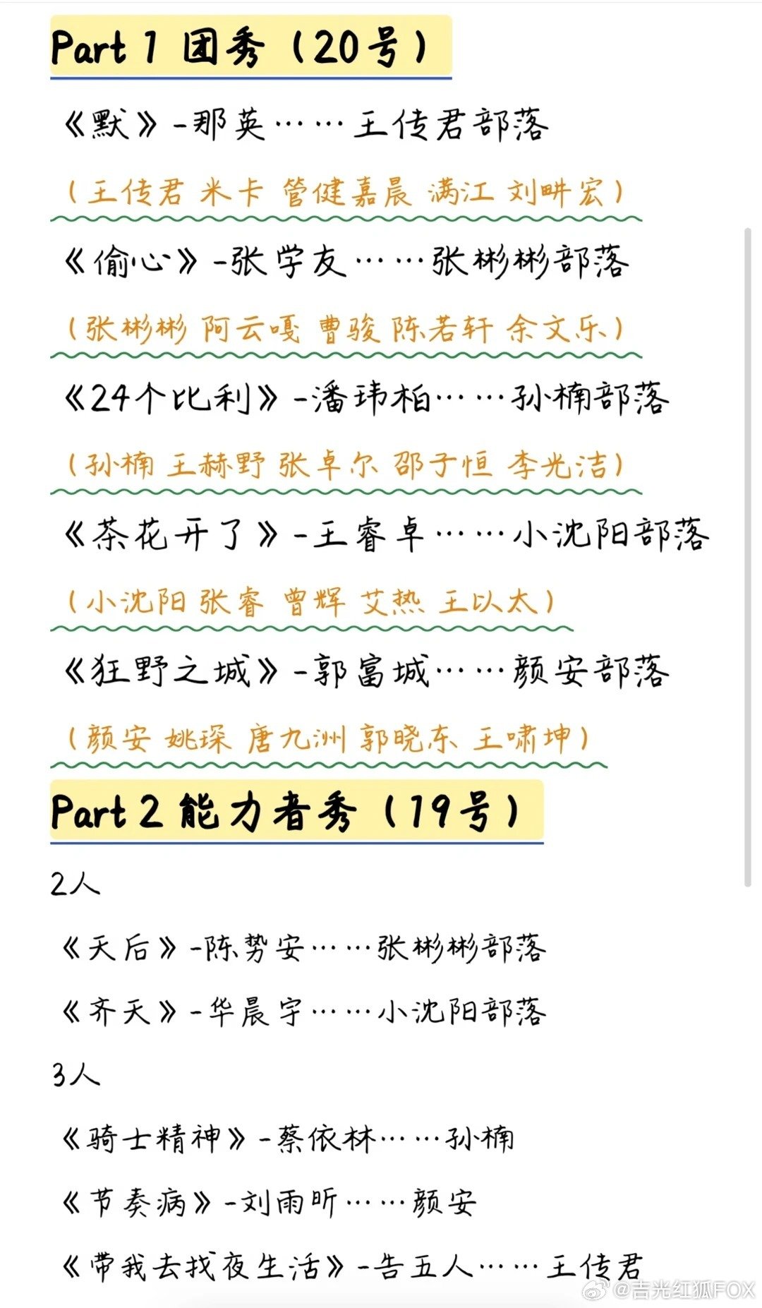 路透分组都出来了，芒果我劝你，想要热度，你让他们组郭晓冬跳节奏病，反正也突破不了原版，我只想看他跳，