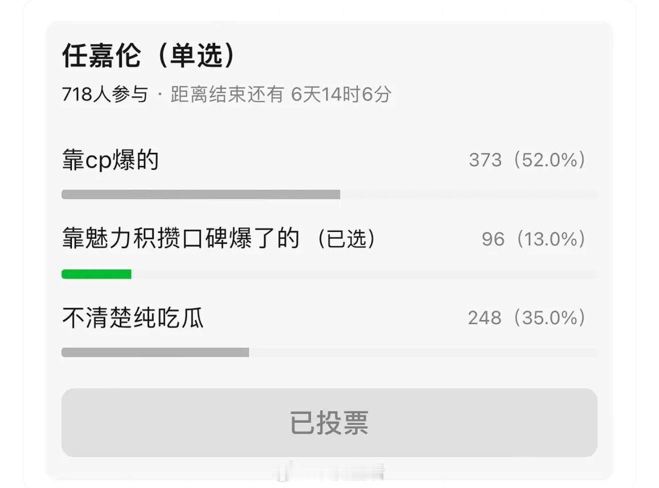任嘉伦是靠作品，靠发挥角色魅力爆的。在不同时期反复爱上他演的角色，从大唐荣耀、锦