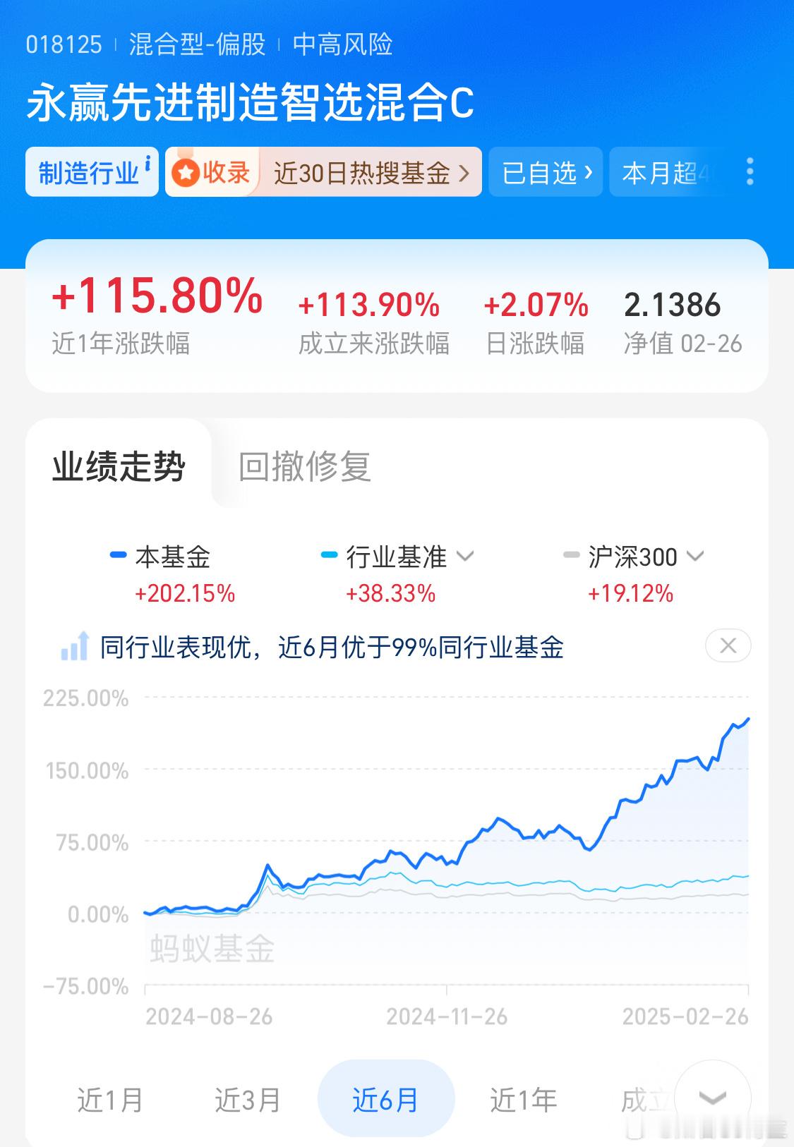 科技股还能上车吗我觉得他这个问题是在问能不能上车涨翻倍的机器人[doge]