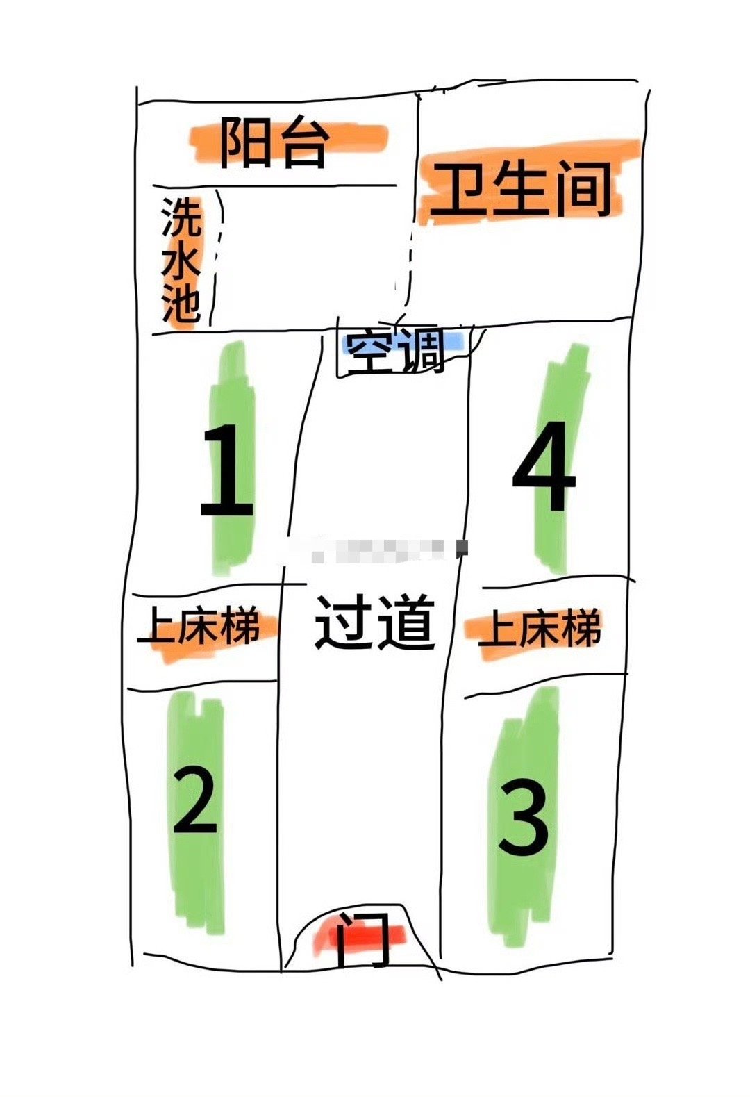 大学生选哪个床位比较好？[并不简单]​​​