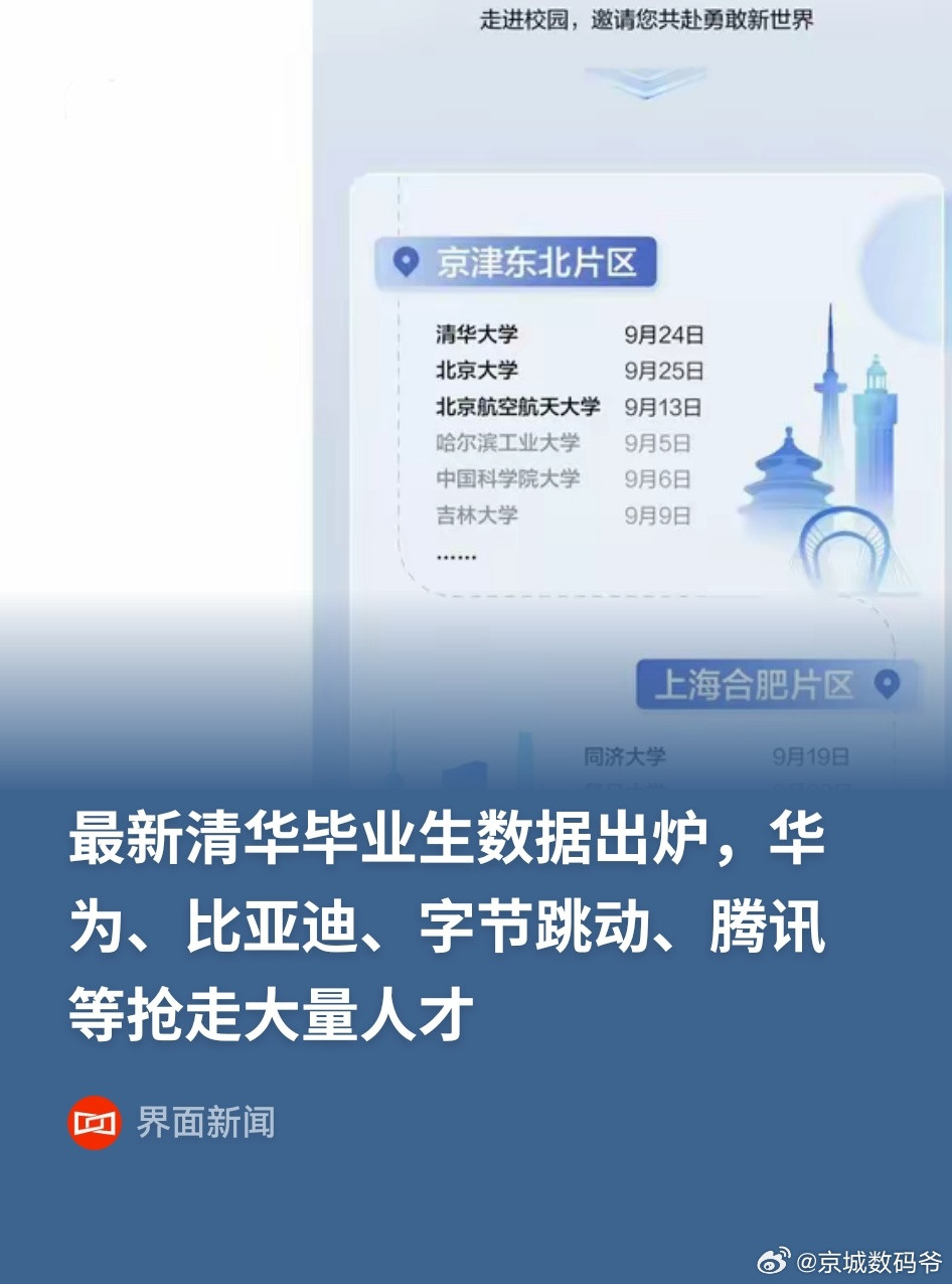 怪不得华为、比亚迪、字节跳动、腾讯都挺厉害