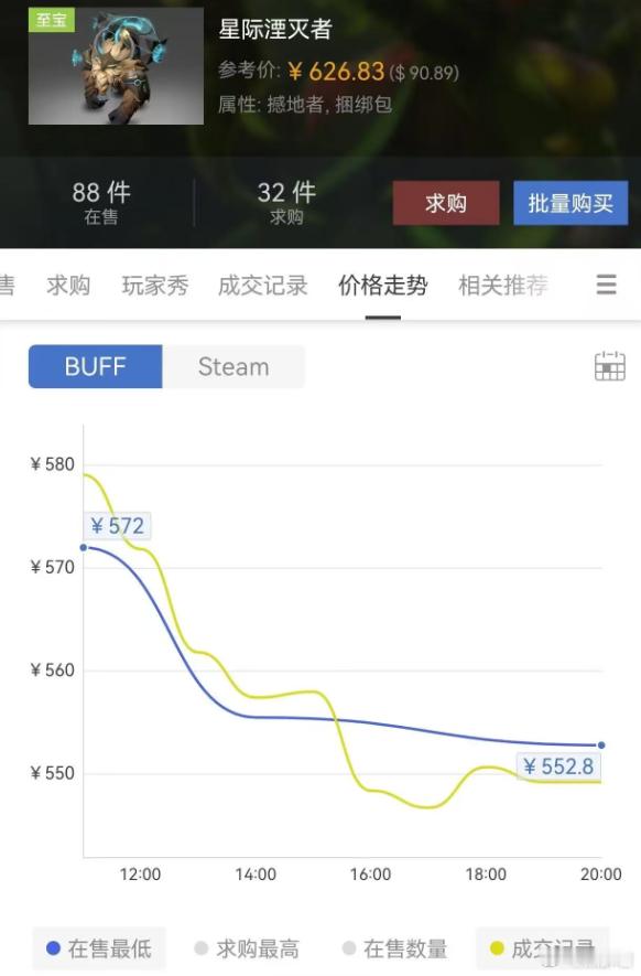之前的星际湮灭者（含小牛至宝）可以交易了，价格差不多550-600。dota2