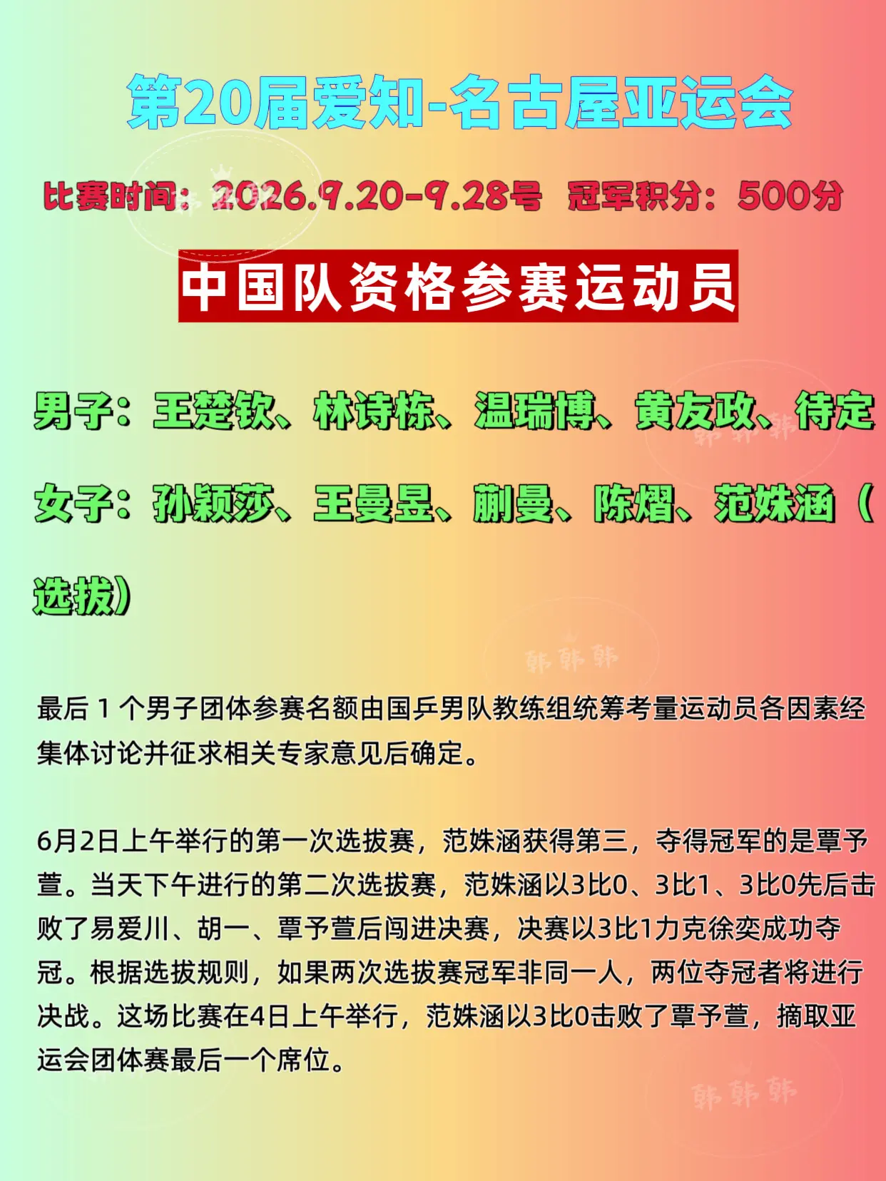 名古屋•亚运会团体赛。6月2日上午举行的第一次选拔赛，范姝涵获得第三...