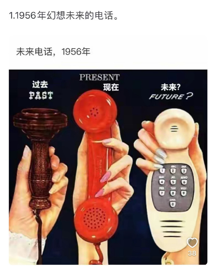 从前人类对现在的想象：​​​