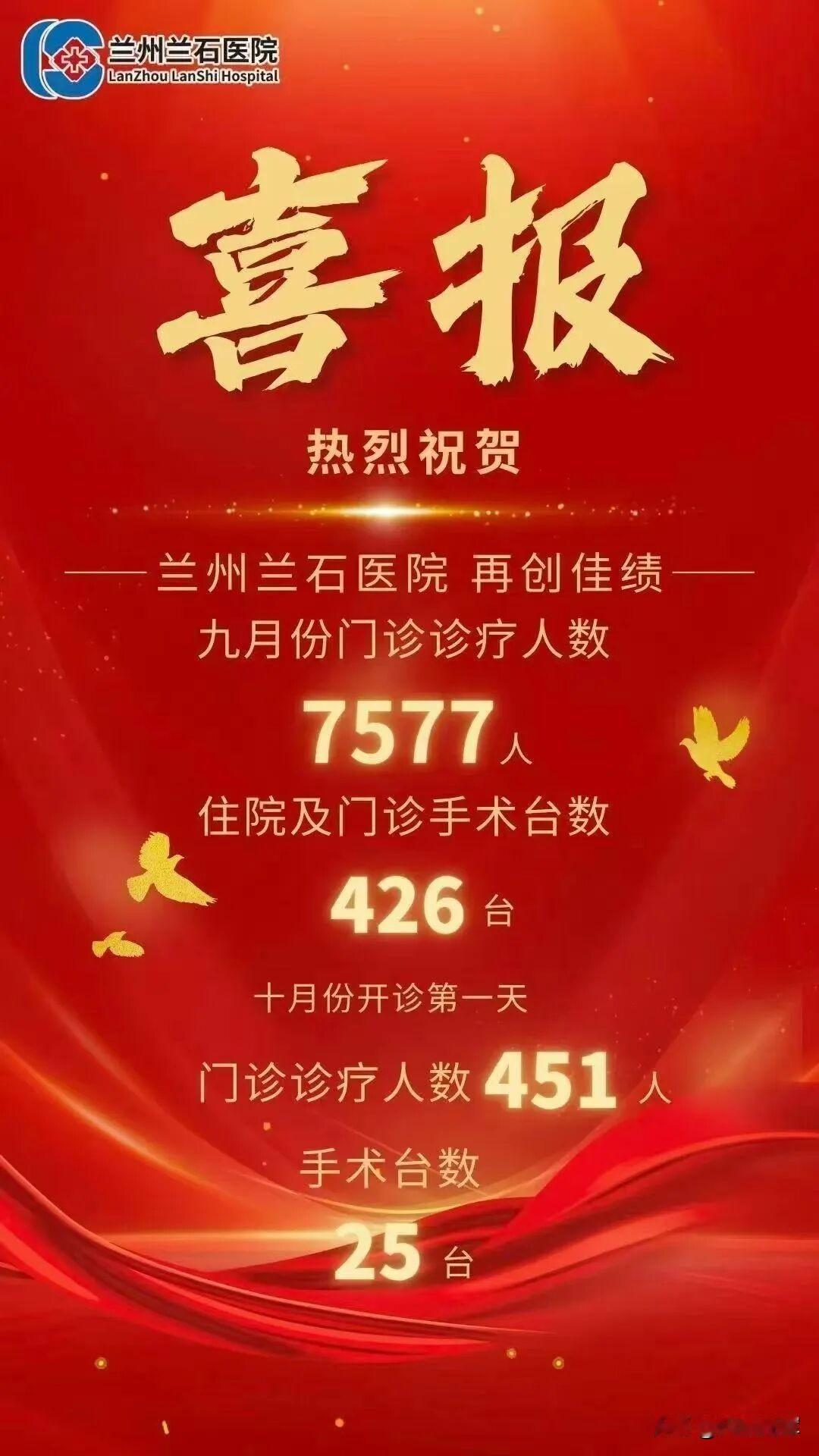 可悲还是可喜？单月门诊人数7577人，医院“发喜报”庆祝？什么医者仁心？那只是外