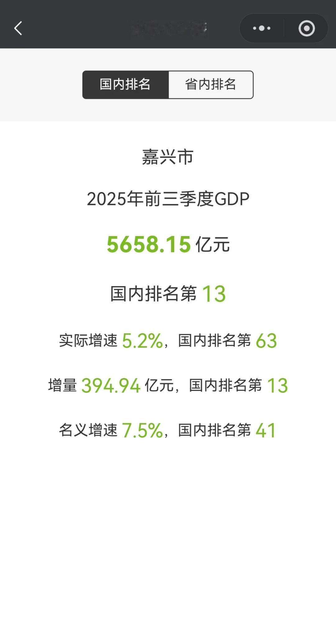 嘉兴市前三季度GDP出炉5658亿,增量394亿GDPgdp嘉兴浙江杭