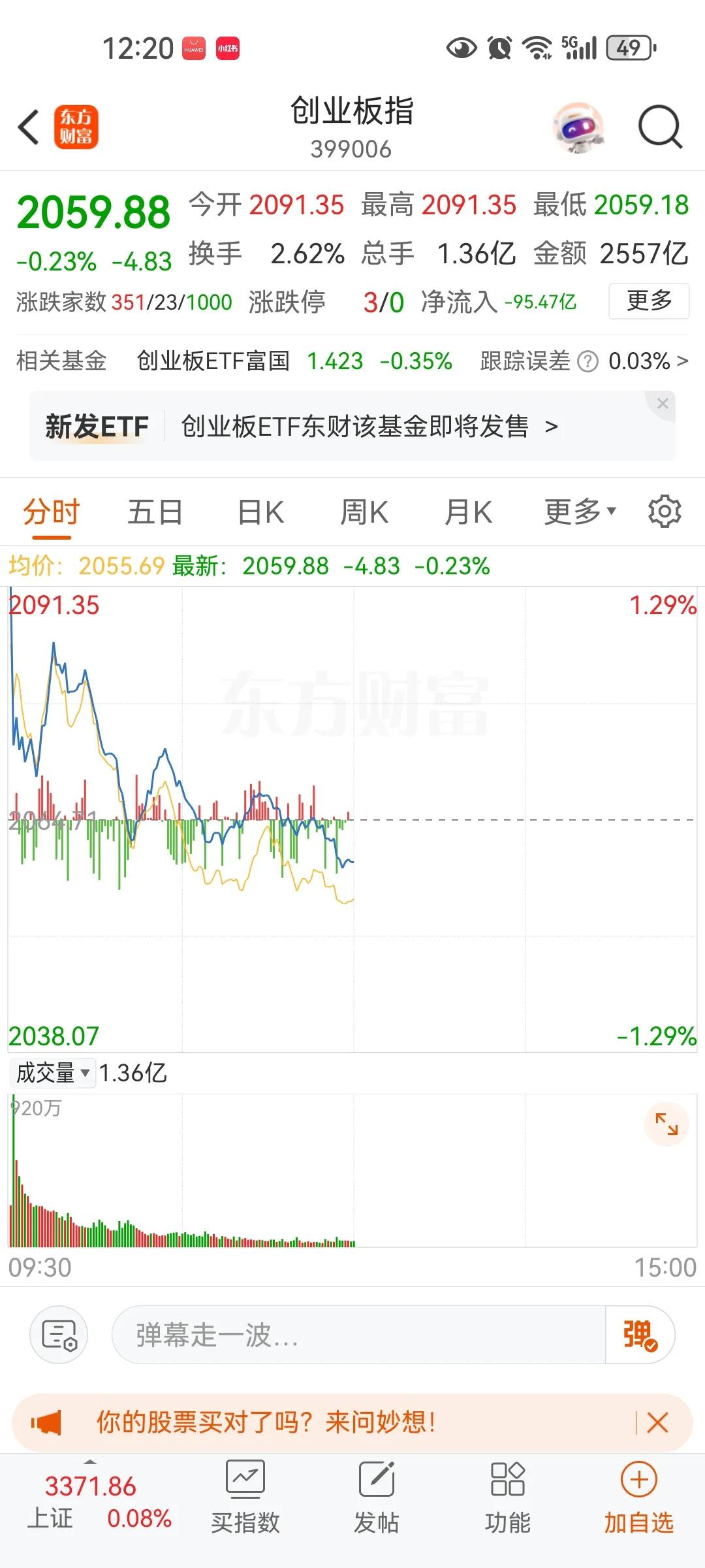 今日股市严重低于预期，潘石屹蹭说过贸易战比起房地产市场小巫见大巫，因为房地产是个