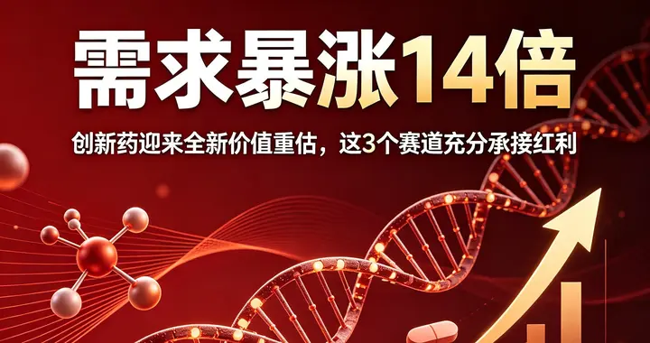 需求暴涨14倍, 创新药迎来全新价值重估, 这3个赛道充分承接红利