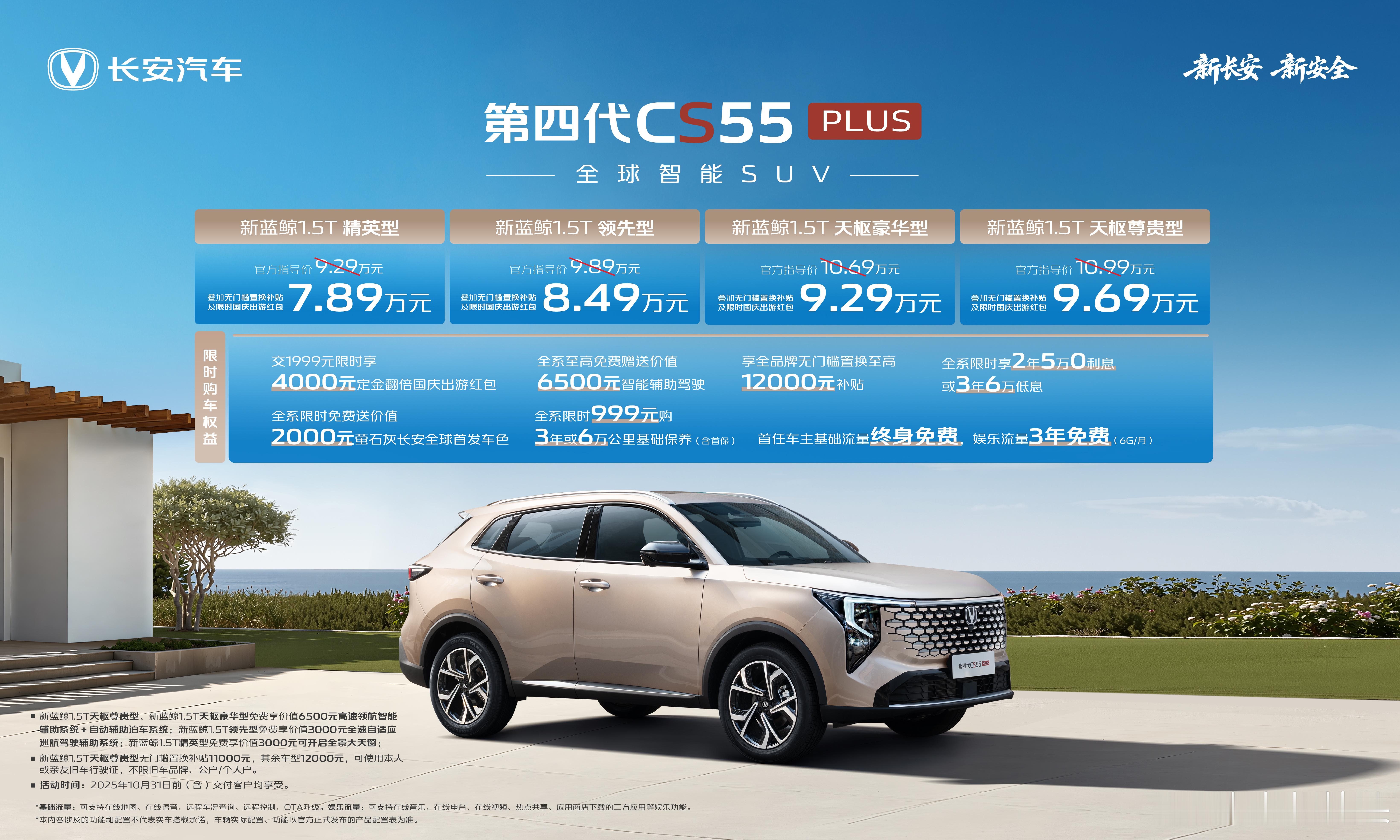 9月25日，长安汽车全球车型第四代CS55PLUS上市，共三款车型，叠加现金优惠