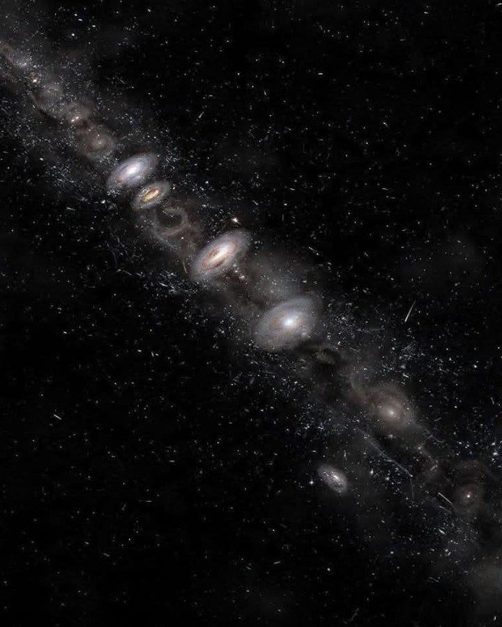 韦伯望远镜（JWST）发现的这条长达1300万光年的“宇宙高速公路”，其实是