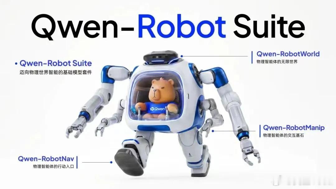 阿里杀入机器人具身智能领域阿里巴巴发布千问具身智能大模型Qwen-Robot系列