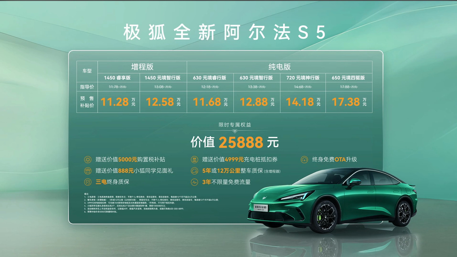 蓝眼狐是L3吗“比L2+更智能，向L3更贴近”，这是极狐官方针对全新阿尔法S5给