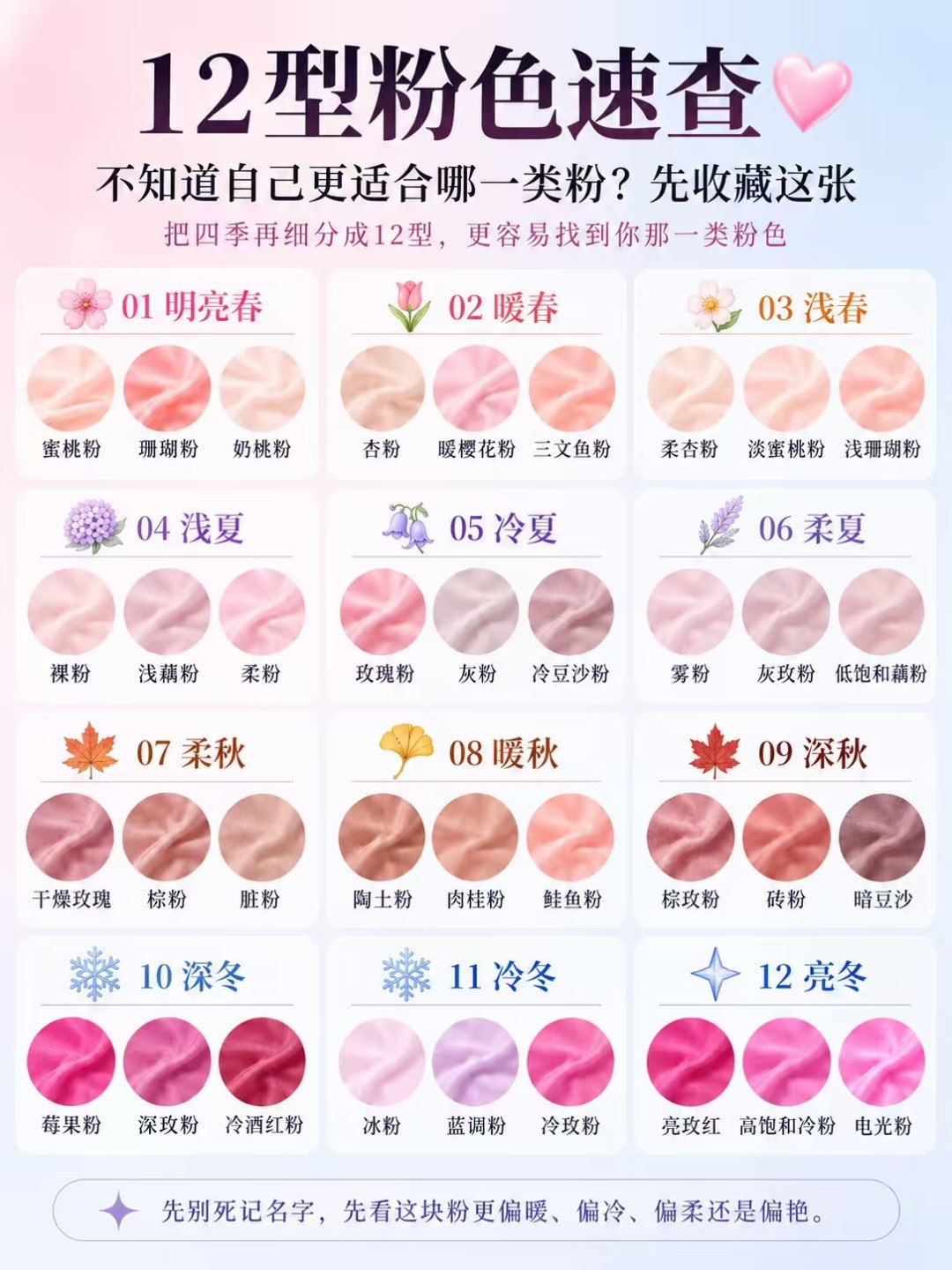 一篇看懂｜四季型人的粉色🩷原来真的很挑人​​​