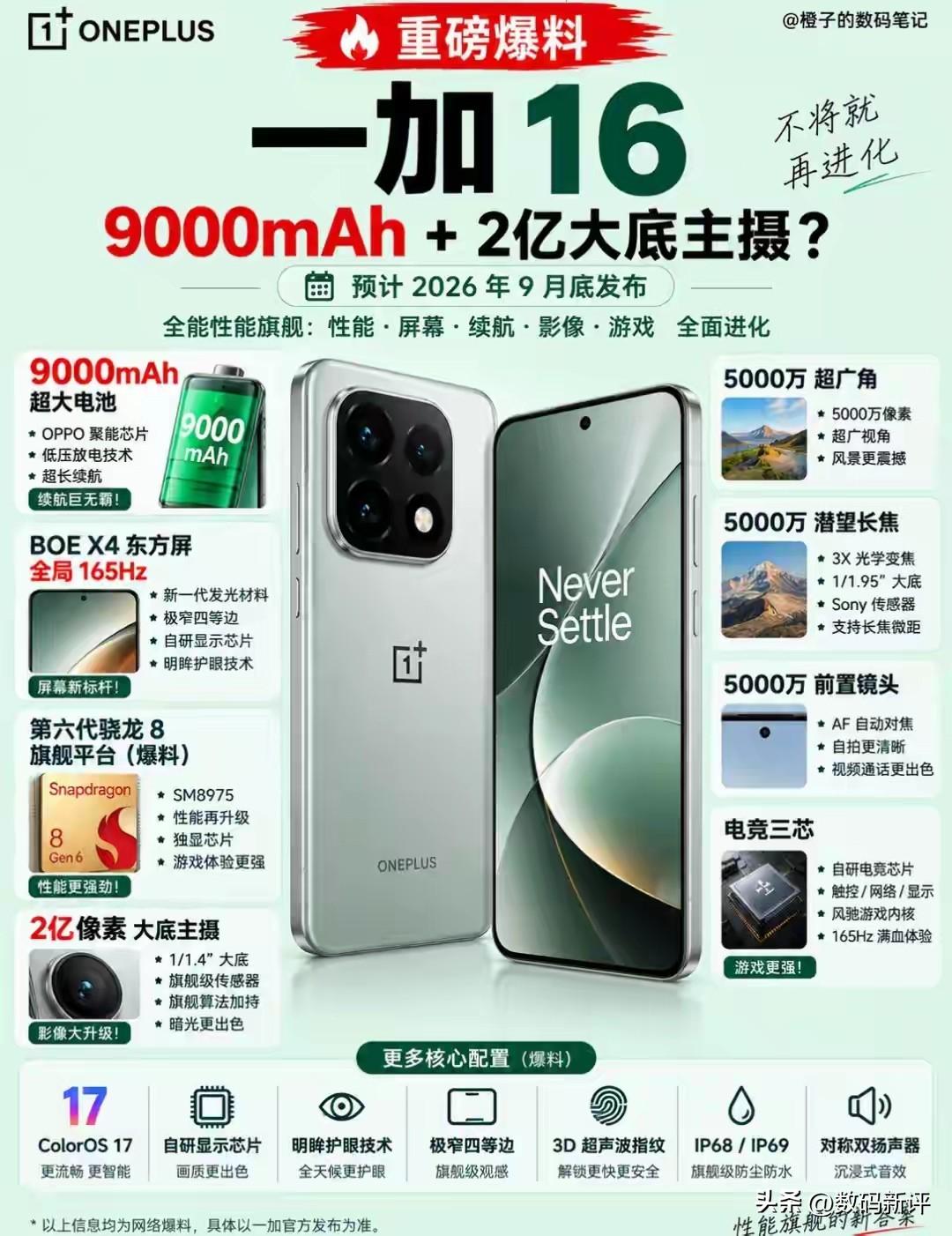 一加16能不能早点爆料外观[捂脸哭]配置方面都了解的差不多了，就等一个价格还有外观
