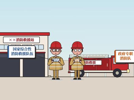 什么是专职消防员？ 专职消防员和“国家队”消防员差在哪、算不算编制、怎么报考、难不难、平时累不累、工资大概多少、从入职到退出能往哪走。