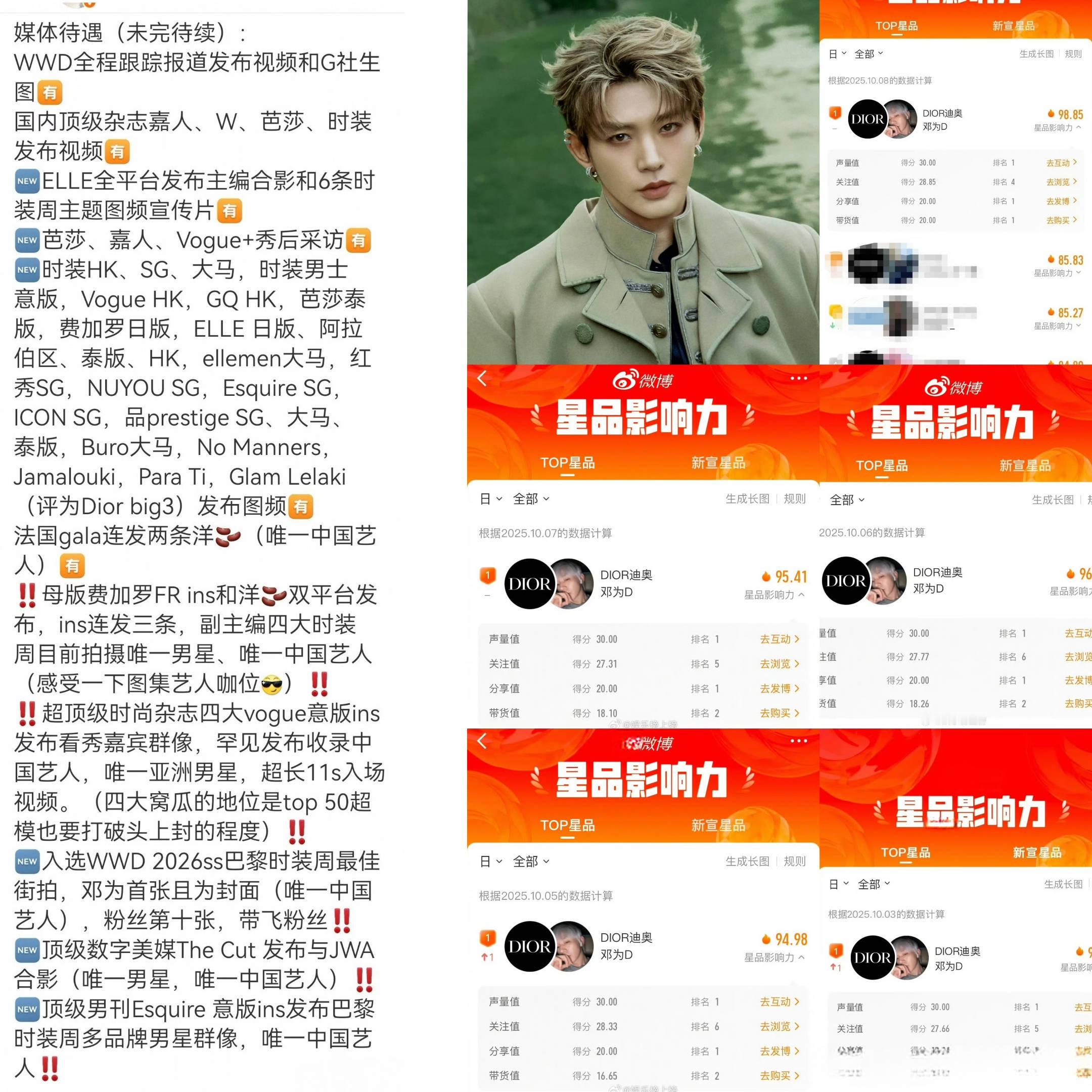 迪奥品牌大使邓为·迪奥二零二六春夏秀·邓为巴黎时装周邓为从东方走向世界，优秀的