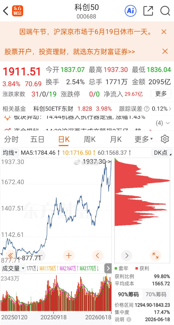 历史是一种轮回…