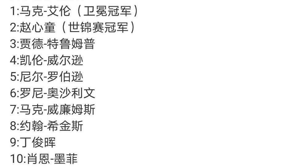 随着墨菲6-4击败加里晋级2025斯诺克西安大奖赛决赛，2025斯诺克利雅得锦标
