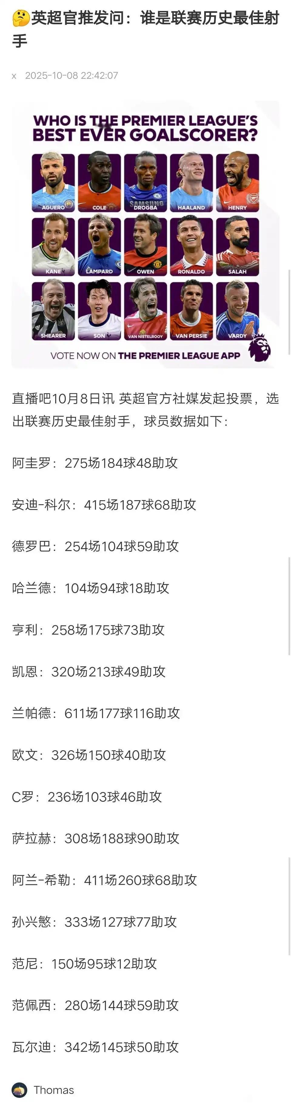 英超官方问谁是联赛历史最佳射手？我认为哈兰德踢到2034年合同到期，未来英超