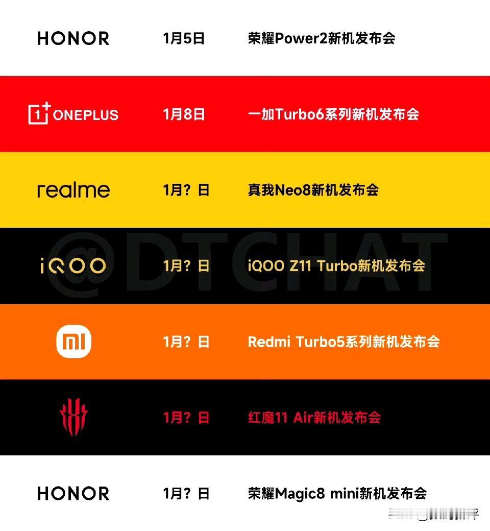新机发布时间汇总[思考]目前明确时间的机型有荣耀power2还有一加turbo6