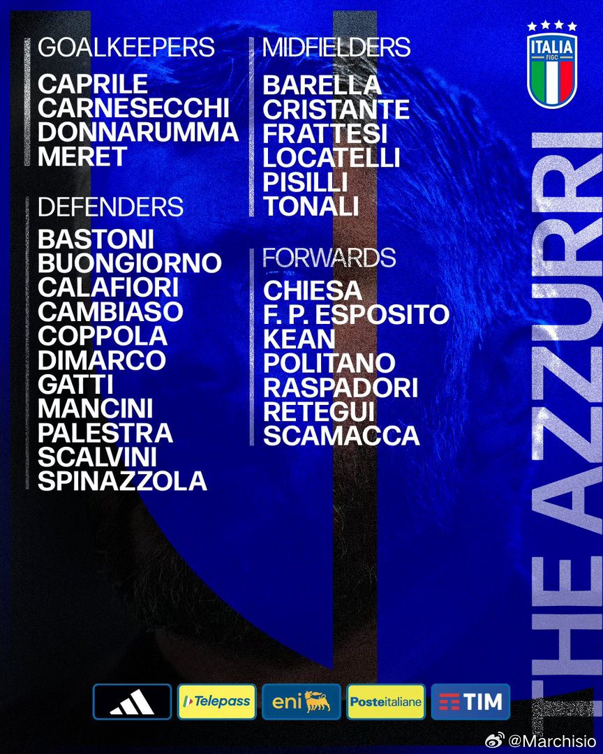 加图索公布了终局之战的比赛大名单，你妇加蒂、坎比亚索和洛卡特利强势入选，米兰居然