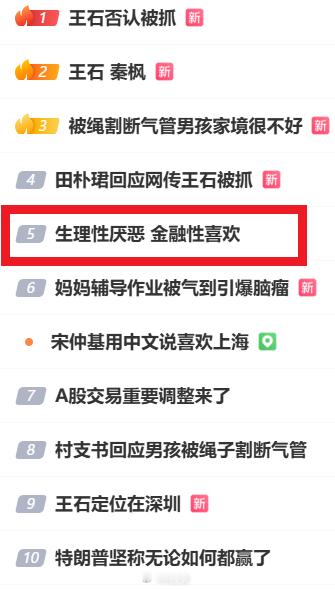 生理性厌恶金融性喜欢什么恶臭话题…